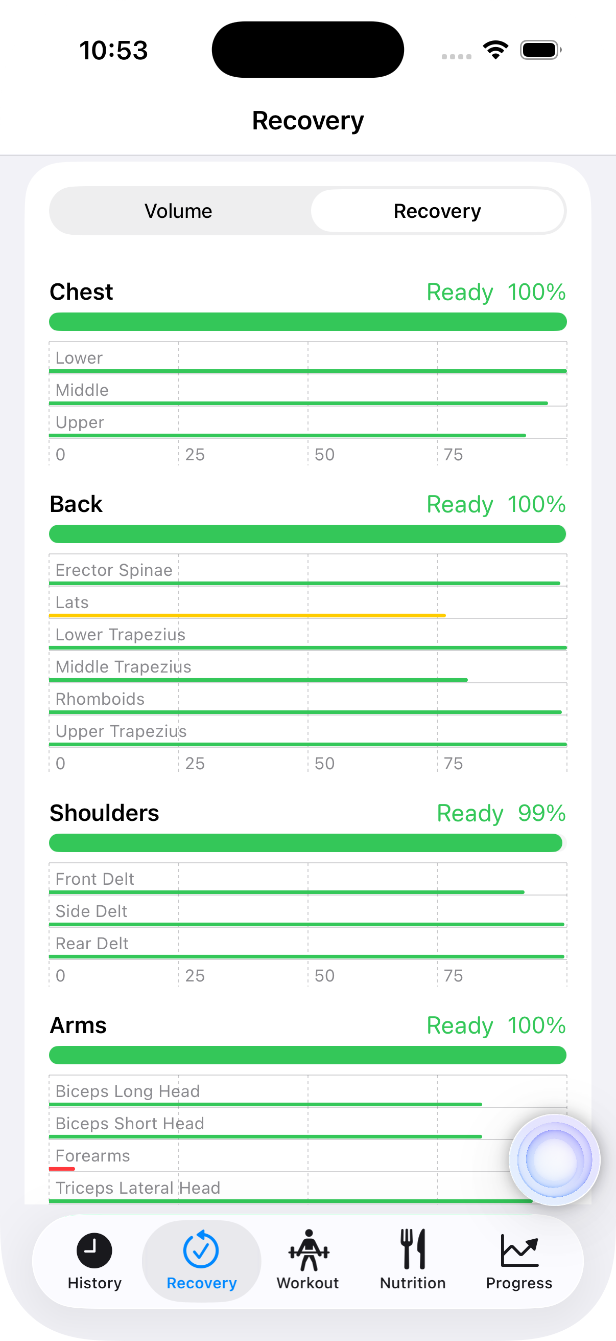 Per-muscle recovery tracking in Iridium